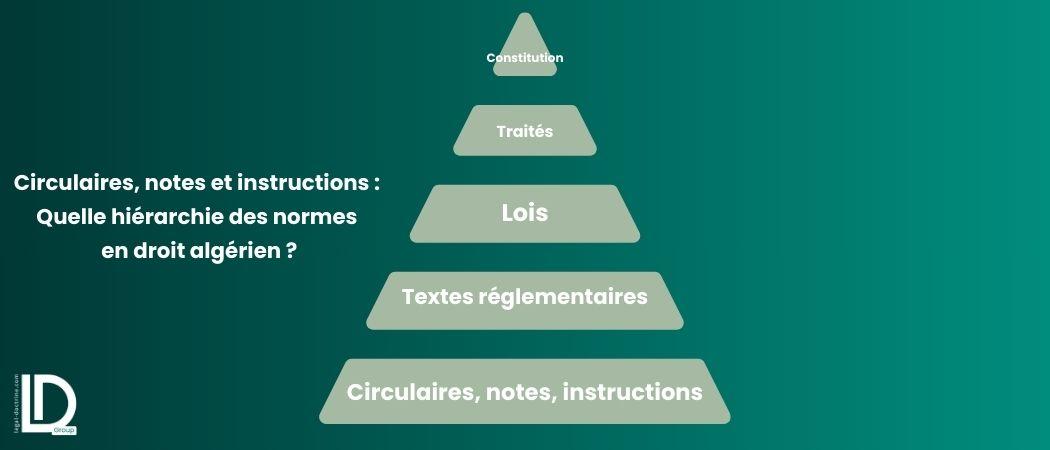 Circulaires, notes et instructions : quelle hiérarchie des normes en droit algérien ? illustration